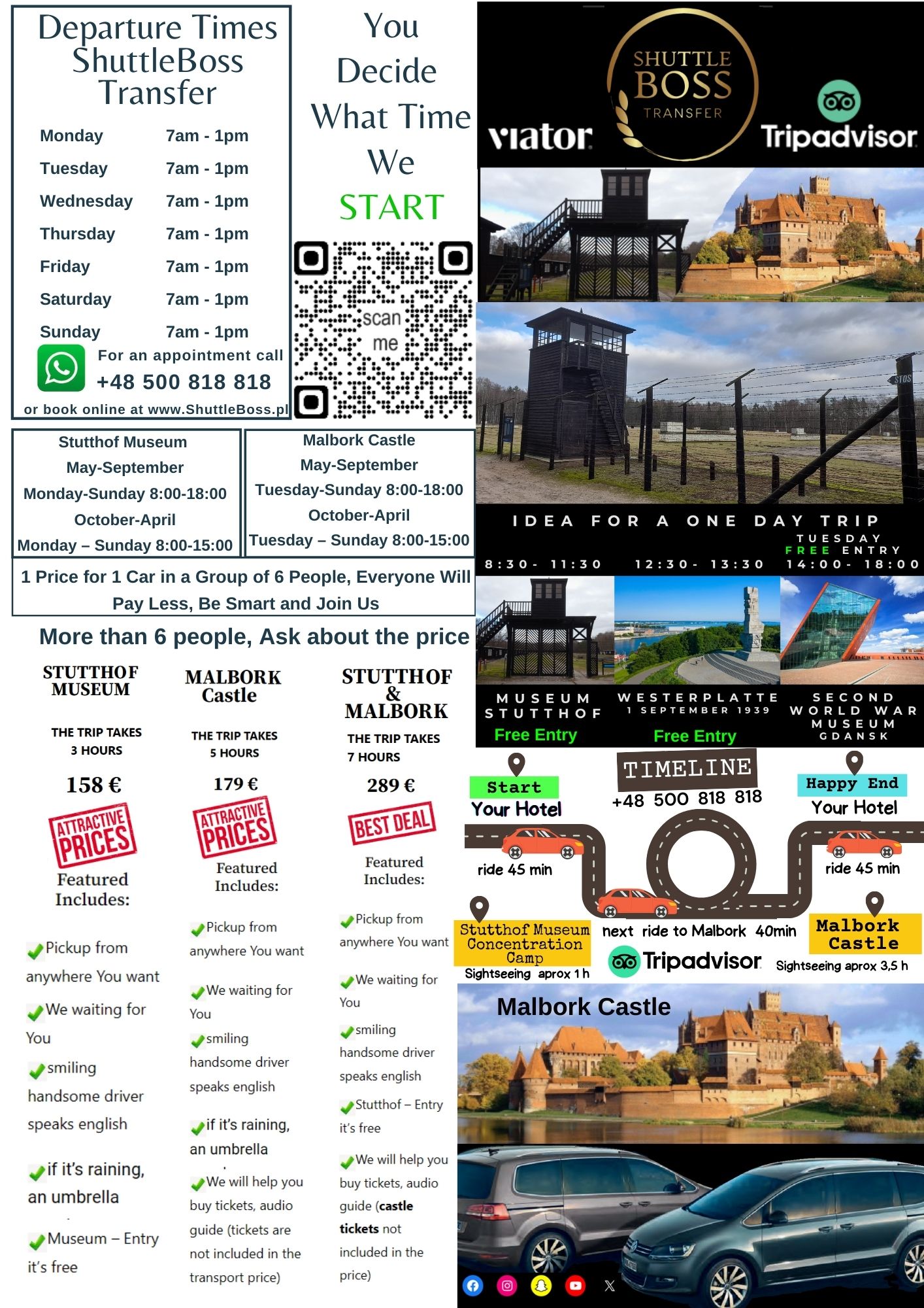 What to do in Gdansk Hva å gjøre i Gdańsk med familien historiske steder gdańsk historialliset paikat gdańsk from Gdańsk, Stutthof Museum, concentration camp Gdańskista, Stutthof-museosta, keskitysleiristä