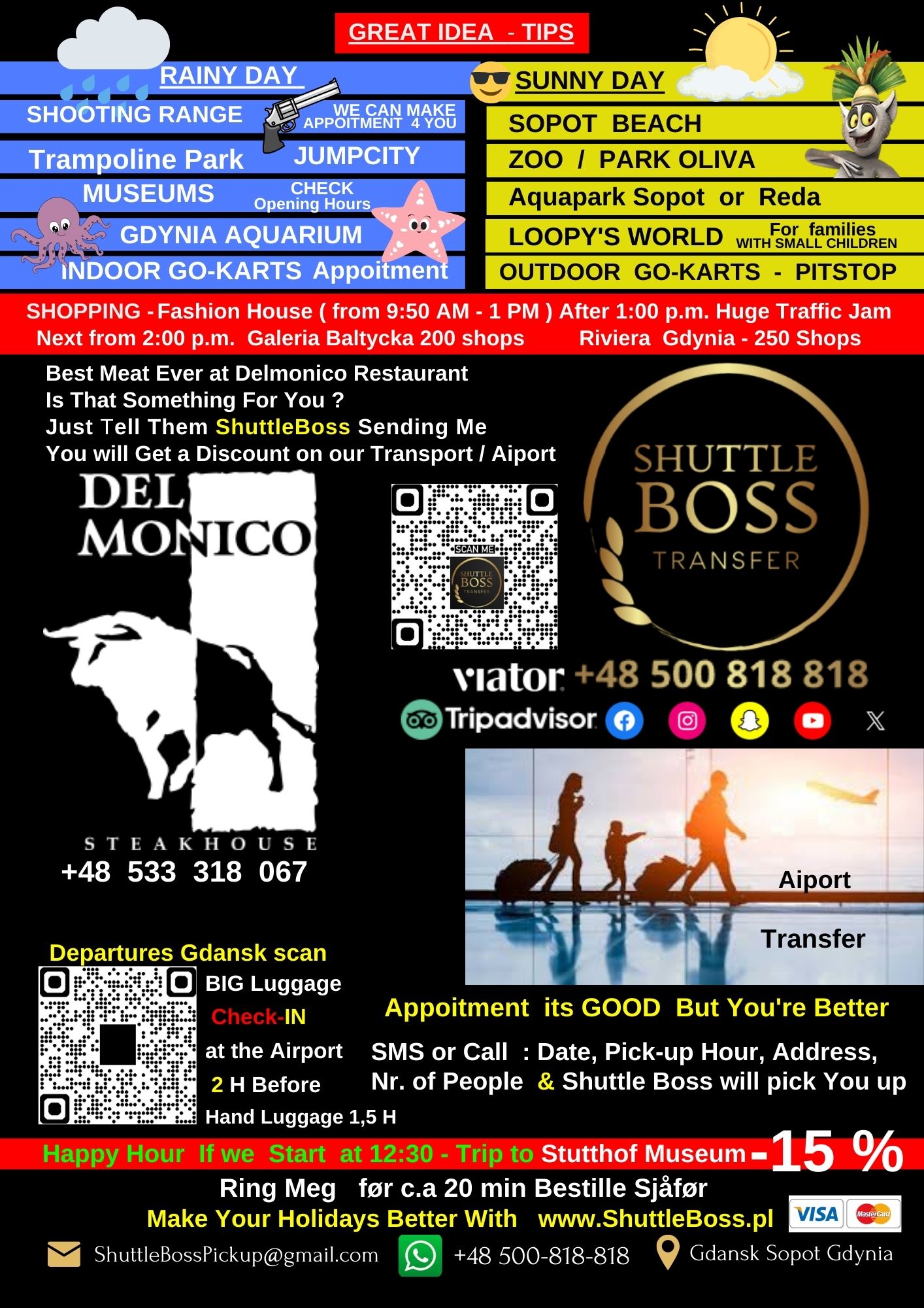 What to do in Gdansk Hva å gjøre i Gdańsk med familien historiske steder gdańsk historialliset paikat gdańsk